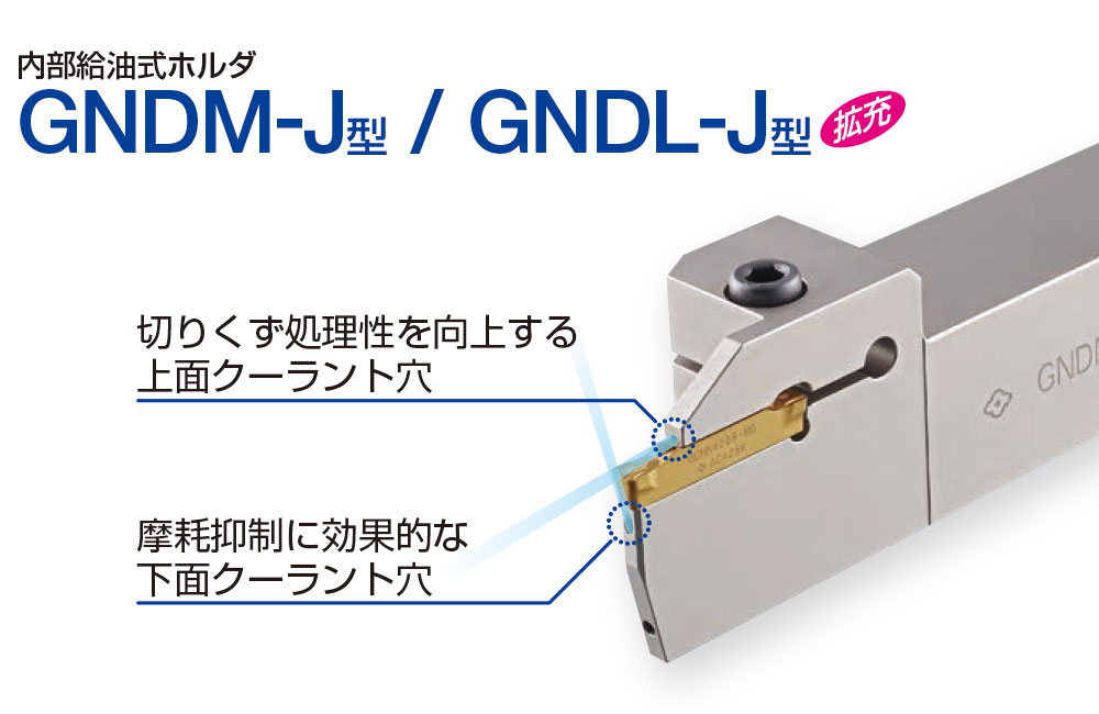 住友電工 イゲタロイ SEC-溝入れバイト GND型 GNDLR2525K320J(2688061) 切削、切断、穴あけ