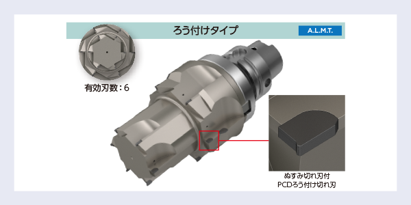 粗・仕上げ用１パス加工工具 ろう付けタイプ