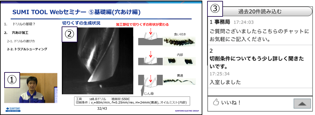 SumiAcademy Basic